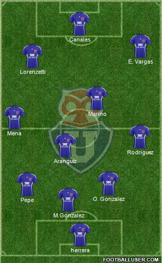CF Universidad de Chile Formation 2011
