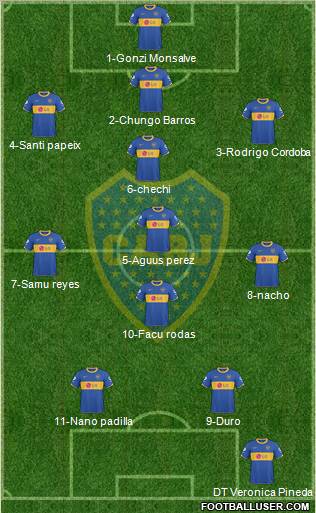 Boca Juniors Formation 2011