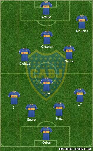Boca Juniors Formation 2011