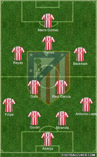 C. Atlético Madrid S.A.D. Formation 2011