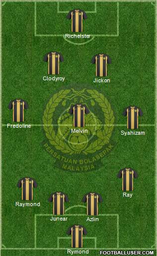 Malaysia Formation 2011