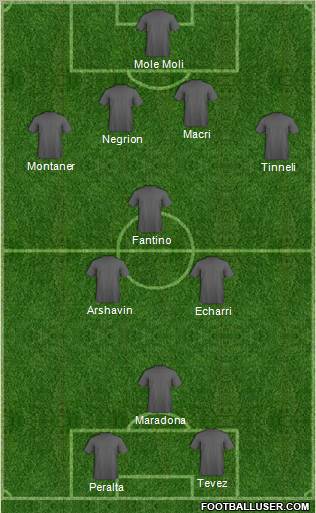 Champions League Team Formation 2011
