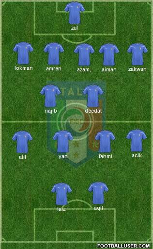 Italy Formation 2011