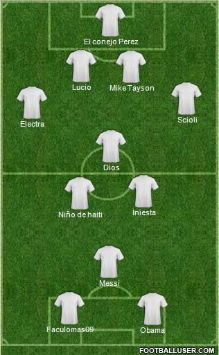 Championship Manager Team Formation 2011