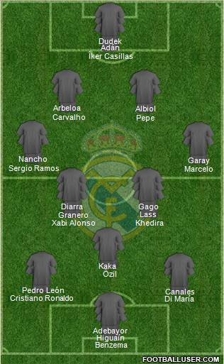 Real Madrid C.F. Formation 2011