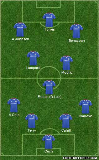 Chelsea Formation 2011