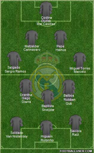Real Madrid C.F. Formation 2011