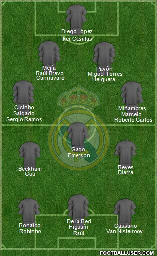Real Madrid C.F. Formation 2011