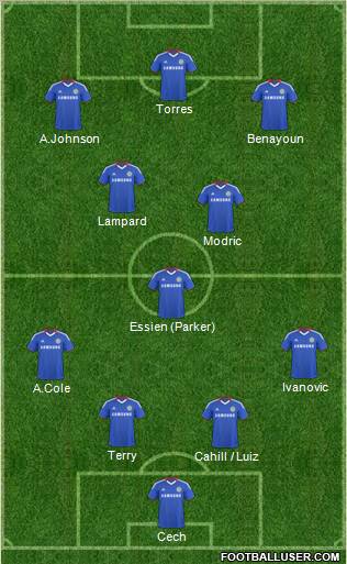 Chelsea Formation 2011