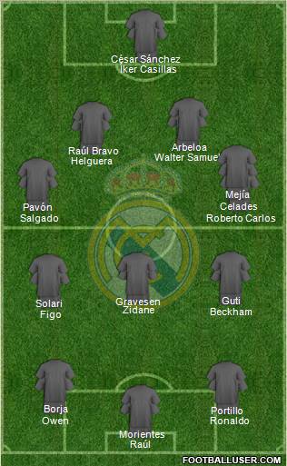 Real Madrid C.F. Formation 2011