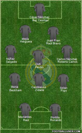 Real Madrid C.F. Formation 2011