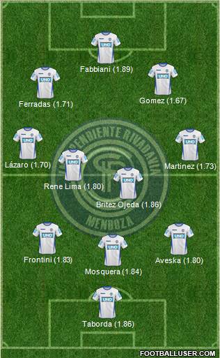 Independiente Rivadavia de Mendoza Formation 2011