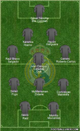 Real Madrid C.F. Formation 2011