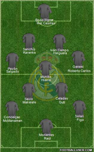 Real Madrid C.F. Formation 2011