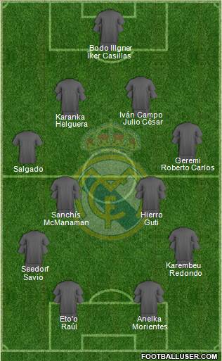 Real Madrid C.F. Formation 2011