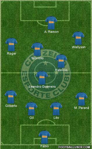 Cruzeiro EC Formation 2011