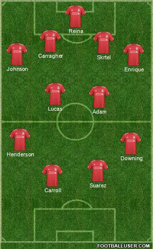 Liverpool Formation 2011