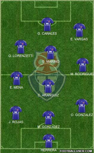CF Universidad de Chile Formation 2011