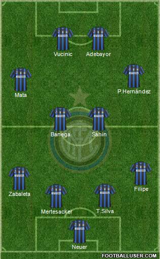 F.C. Internazionale Formation 2011