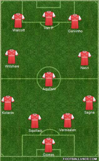 Arsenal Formation 2011