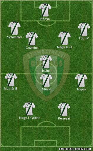 Haladás FC Formation 2011