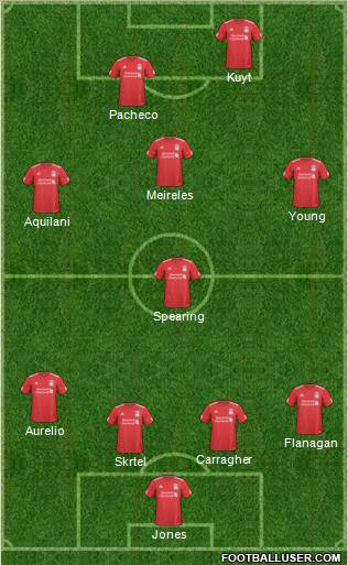 Liverpool Formation 2011