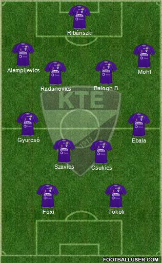 Kecskeméti TE Formation 2011