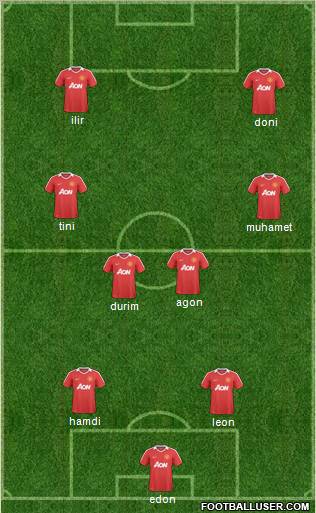 Manchester United Formation 2011