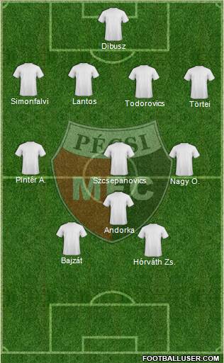 Pécsi Mecsek FC Formation 2011