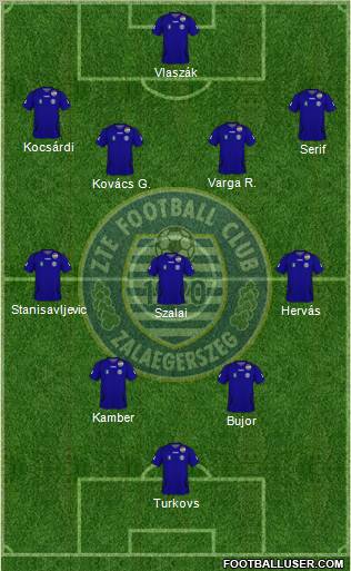 ZTE Football Club Formation 2011