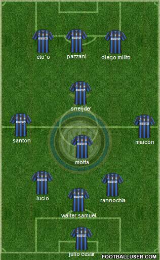 F.C. Internazionale Formation 2011