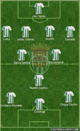 Córdoba C.F., S.A.D. football formation