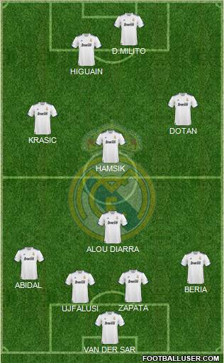 Real Madrid C.F. Formation 2011