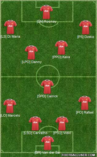 Manchester United Formation 2011