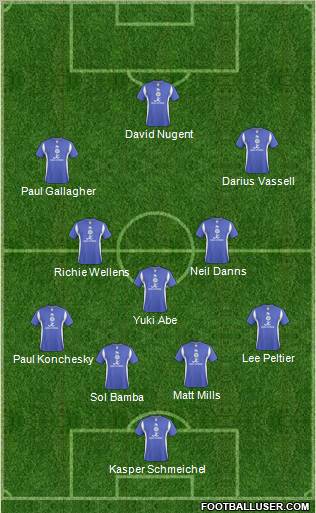 Leicester City 4-3-3 football formation