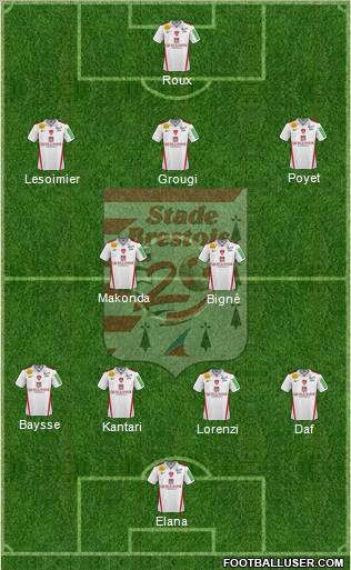 Stade Brestois 29 Formation 2011