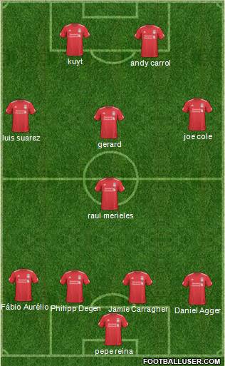 Liverpool Formation 2011