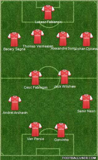 Arsenal Formation 2011