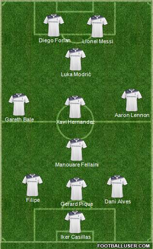 Tottenham Hotspur Formation 2011