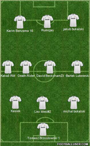 R. Madrid Castilla Formation 2011