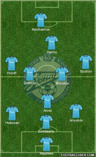 Zenit St. Petersburg Formation 2011