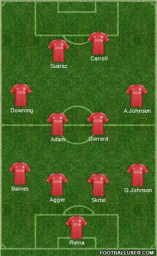 Liverpool Formation 2011
