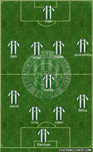 Ferencvárosi Torna Club Formation 2011