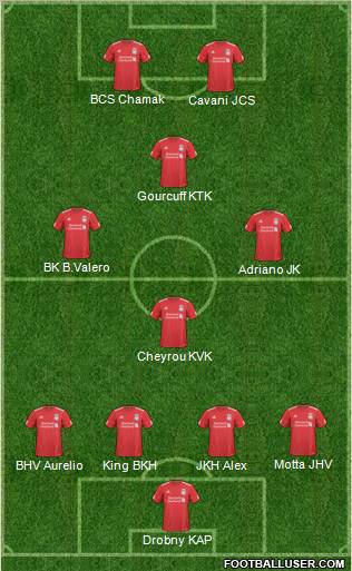 Liverpool Formation 2011