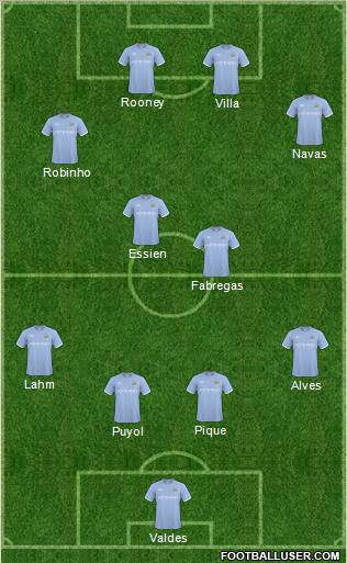 Manchester City Formation 2011