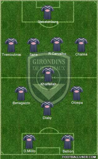 FC Girondins de Bordeaux Formation 2011