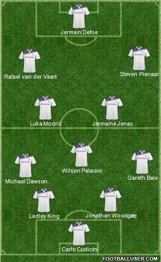 Tottenham Hotspur Formation 2011
