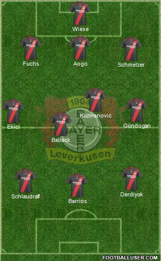 Bayer 04 Leverkusen Formation 2011