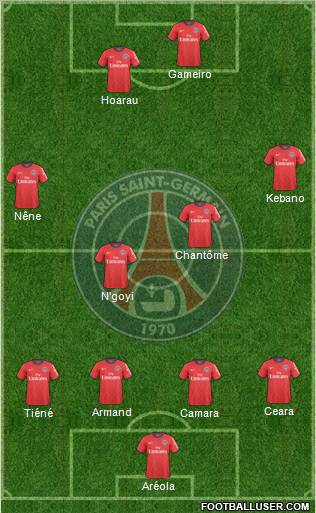 Paris Saint-Germain Formation 2011