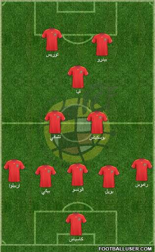 Spain Formation 2011